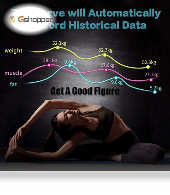 Intelligent Bluetooth Weight Scale with Body Fat Measurement — Body Composition Analysis