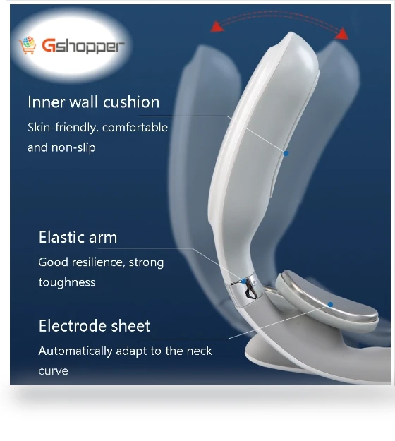 Intelligent Pulse Multifunctional Neck Care Massager — Back Relief Solutions