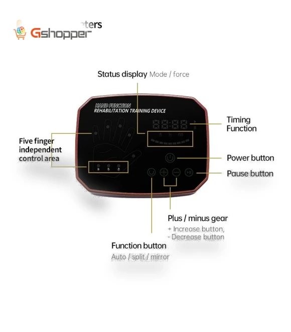 Intelligent Robot Rehabilitation Glove with British Adapter — Hand Exercisers