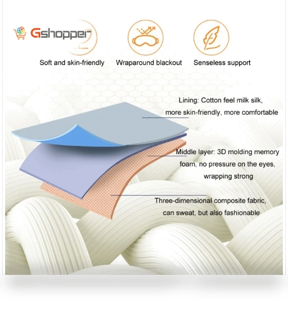 Intelligent Graphene Heated Eye Massager Mask for Fatigue Relief — Rollers & Pens, क्लाउड सेंस