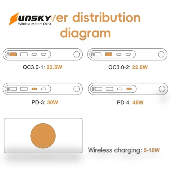 6 in 1 72W Multifunctional Smart Charger with LED Ambient Light — Chargers, F9A
