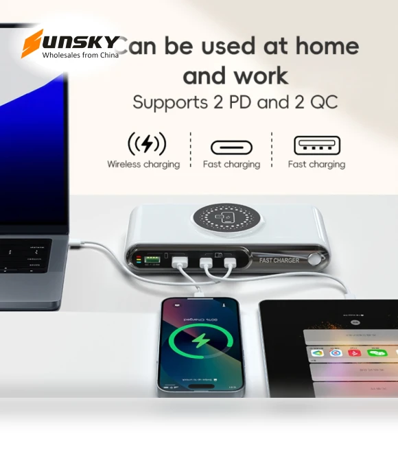 6 in 1 72W Multifunctional Smart Charger with LED Ambient Light — Chargers, F9A