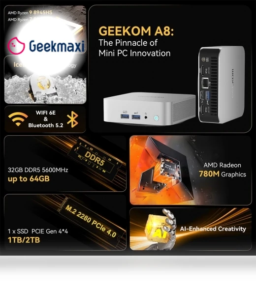 AI Mini PC with AMD Ryzen 7 8845HS, 32GB RAM, 1TB SSD — Compact Desktops, GEEKOM