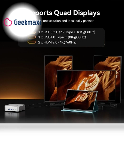 AI Mini PC with AMD Ryzen 7 8845HS, 32GB RAM, 1TB SSD — Compact Desktops, GEEKOM