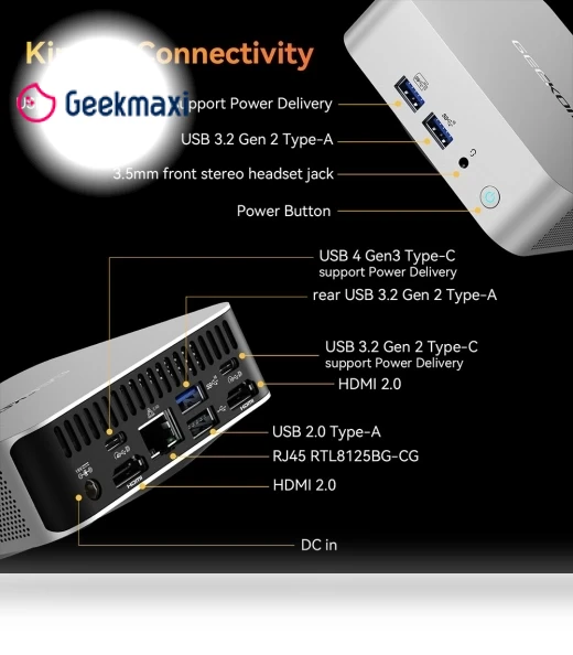 AI Mini PC with AMD Ryzen 7 8845HS, 32GB RAM, 1TB SSD — Compact Desktops, GEEKOM
