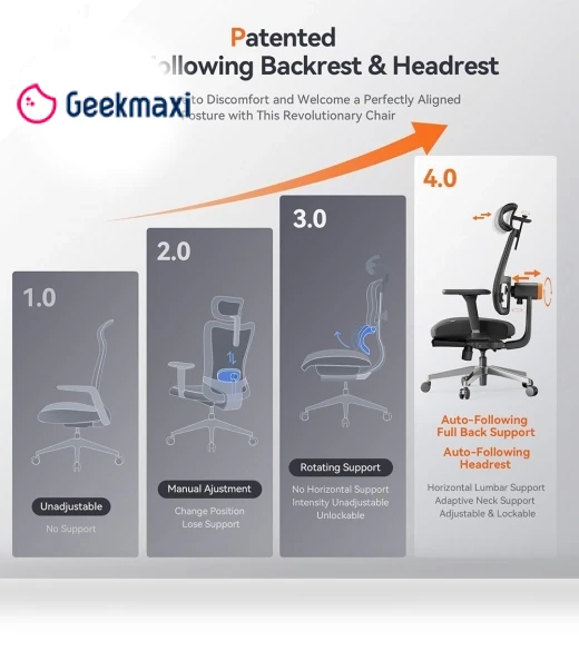 Ergonomic Chair with Footrest, Auto-Following Backrest Headrest, Adaptive Lower Back Support - Black — Back & Seat Cushions, NEWTRAL