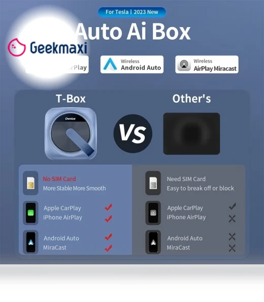 Wireless Auto AI Box for Tesla with Dual WiFi, CarPlay, Android Auto Support — Car Accessories & Gadgets, Ownice