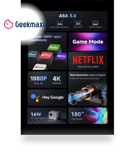 LCD Projector — Home Theater Projectors, Wanbo