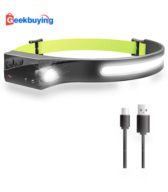 LED Headlamp with Wide Beam and Spotlight — Headlamps, Other