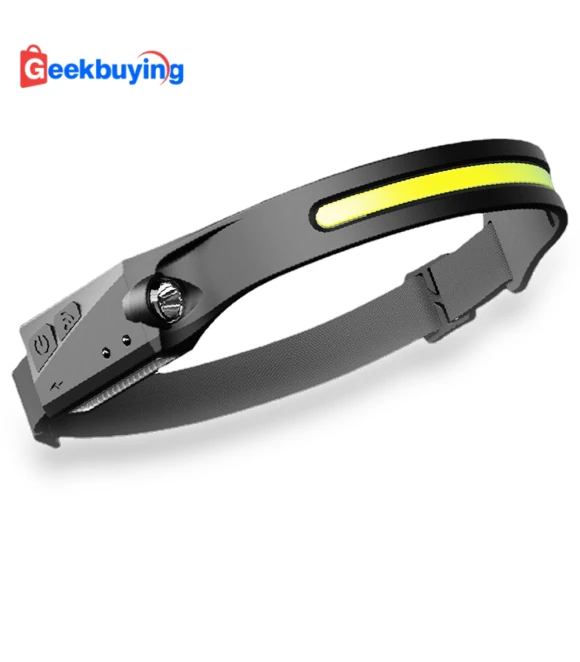 LED Headlamp — Headlamps