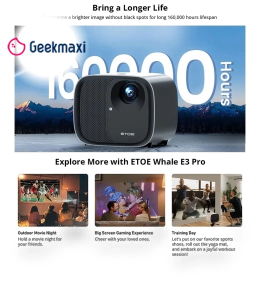 LCD Projector — Home Theater Projectors, ETOE