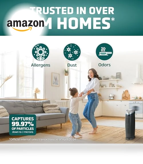 4-In-1 HEPA Air Purifier for Home, Large Rooms Up To 743 Sq. Ft. — Air Ionizers, GermGuardian