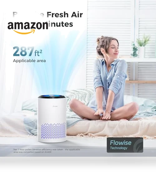 Air Purifier for Bedroom and Home with Sleep Mode and Speed Control — Electrostatic Air Purifiers, AROEVE