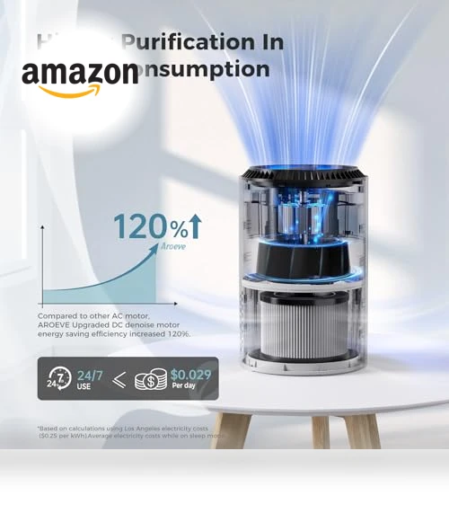 Air Purifier for Bedroom and Home with Sleep Mode and Speed Control — Electrostatic Air Purifiers, AROEVE