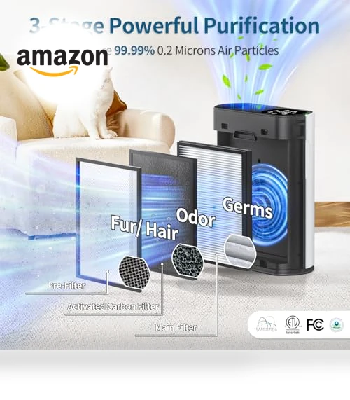 Air Purifier for Large Rooms up to 1400 Ft² with Air Quality Monitor — Electrostatic Air Purifiers, ECOSELF