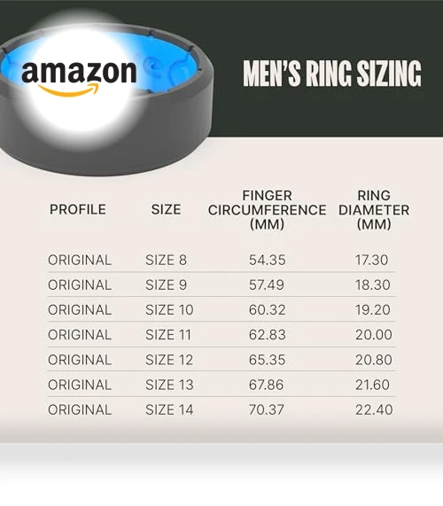 Silicone Wedding Ring for Men - Breathable Rubber Comfort Fit — Smart Rings, Groove Life