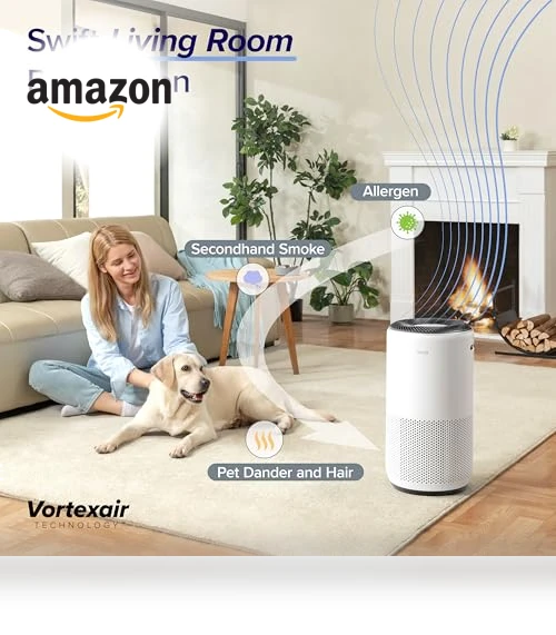 Smart Air Purifier for Large Rooms up to 1980 Sq Ft with HEPA Filter and WiFi — Air Purifier Components & Enhancements, LEVOIT