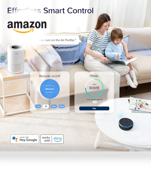 Smart WiFi Air Purifier for Home Bedroom, HEPA Sleep Mode, 916 ft² Coverage — Electrostatic Air Purifiers, LEVOIT