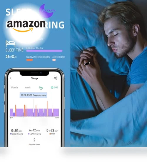 Smart Ring Health Fitness Tracker with Remote Photography — Smart Rings, UniJethro
