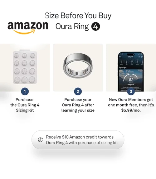 Oura Ring 4 Smart Ring - Sleep Tracking Wearable - Heart Rate - Fitness Tracker — Smart Rings, Oura