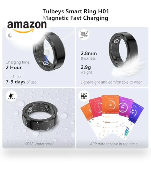 Smart Ring Fitness Tracker with Heart Rate and Blood Oxygen Monitor — Smart Rings, GenXenon