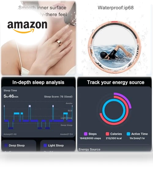 Smart Ring - Sleep/Stress/HR Tracker with Sizing Kit — Smart Rings, POBOVi