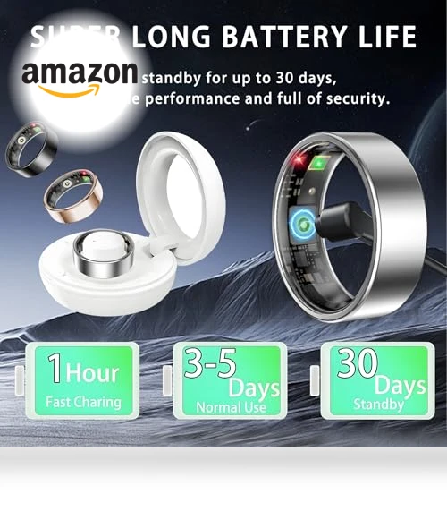 Smart Ring with Heart Rate, Sleep, and Fitness Tracking — Smart Rings, Amwentu