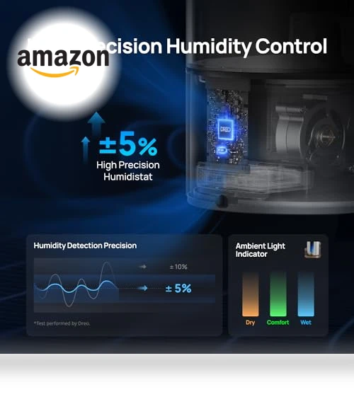 6L Smart Humidifier with Warm & Cool Mist for Large Rooms — Air Moisturizers, Dreo