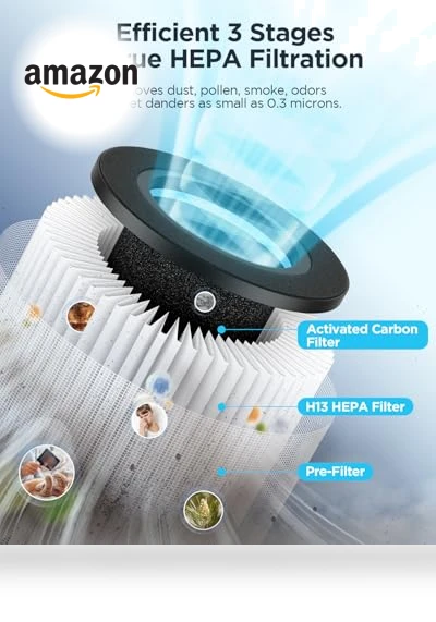 H13 True HEPA Air Purifier for Large Rooms up to 1076 ft² — Electrostatic Air Purifiers, Mooka