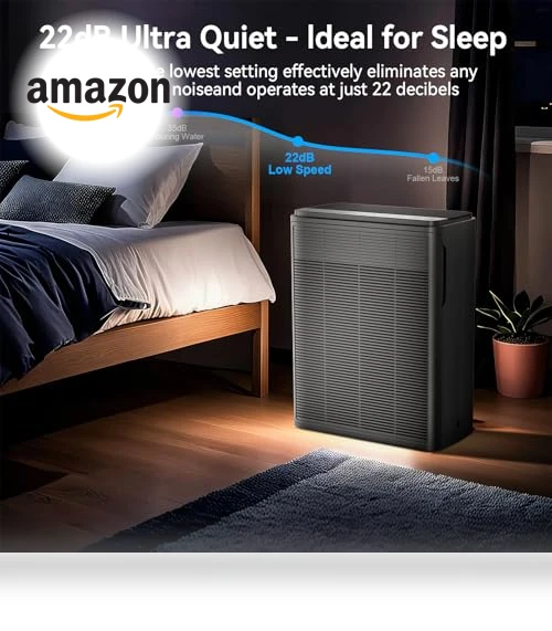 Large Room Air Purifier with H13 HEPA Filter for Pets, Smoke, and Odor — Electrostatic Air Purifiers, AIUZLK