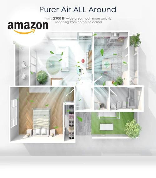 H13 True HEPA Air Purifier for Large Rooms up to 2300sq.ft — Electrostatic Air Purifiers, AMEIFU
