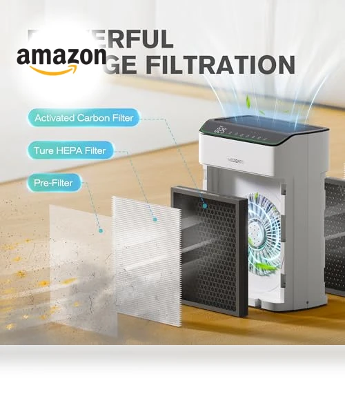 Smart Air Purifier for Large Rooms up to 1690 ft² with HEPA Filter — Electrostatic Air Purifiers, MORENTO