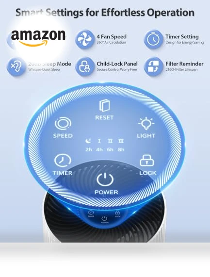 Large Room Air Purifier with HEPA Filter and Sleep Mode — Electrostatic Air Purifiers, ECOSELF