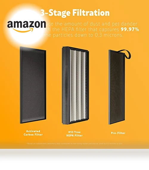 Air Purifier with H13 True HEPA Filter, Covers Up to 1200 Sq.Foot, 24db SilentClean 3-Stage HEPA Filtration System — Air Ionizers, Kenmore