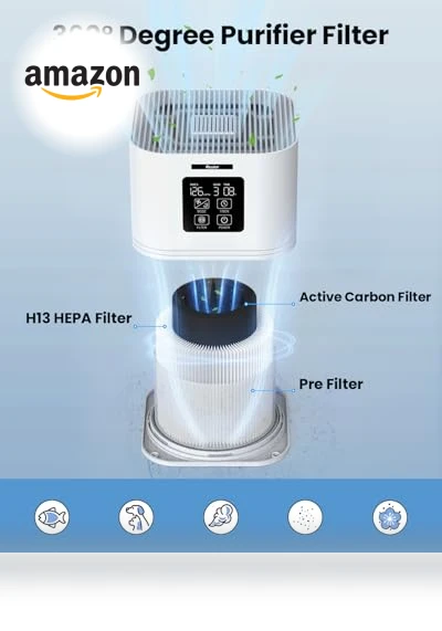 HEPA Air Purifier for Large Room up to 600 sq.ft with Fragrance Sponge — Electrostatic Air Purifiers, VEWIOR