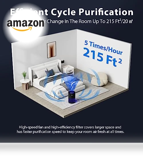 HEPA Air Purifier with RGB Lights for Bedroom — Electrostatic Air Purifiers, FreAire