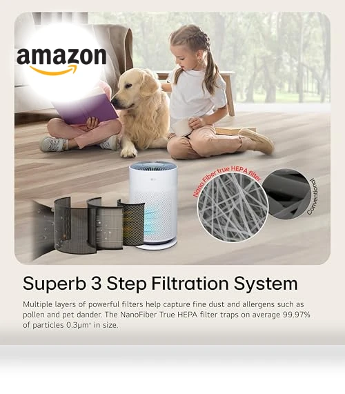 360 Air Purifier with NanoFiber True HEPA Filter, WiFi, Air Quality Monitor — Electrostatic Air Purifiers, LG