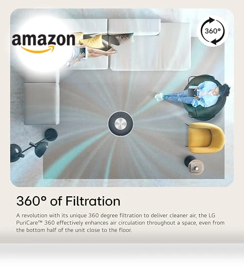 360 Air Purifier with NanoFiber True HEPA Filter, WiFi, Air Quality Monitor — Electrostatic Air Purifiers, LG