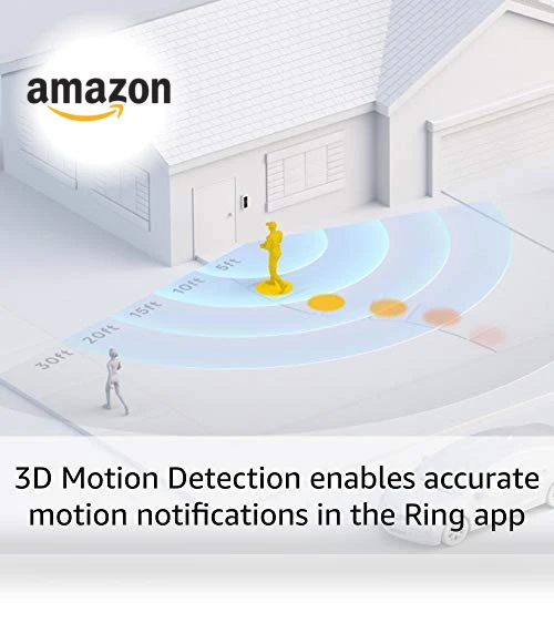 Wired Video Doorbell Pro with HD+ Video and 3D Motion Detection — Smart Home Security, Ring