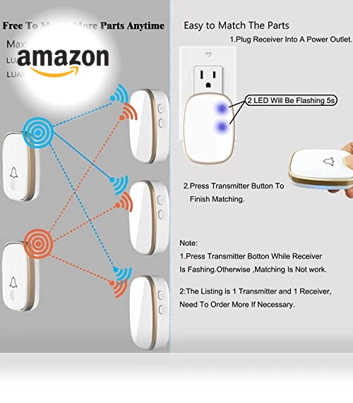Wireless Doorbell with 1000ft Range, 5 Volume Levels, and LED Flashing — Doorbells, AKK