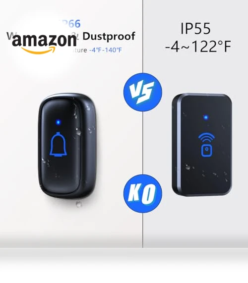 Wireless Doorbell with 56 Chimes, 1000 Feet Range, IP66 Waterproof — Push Buttons