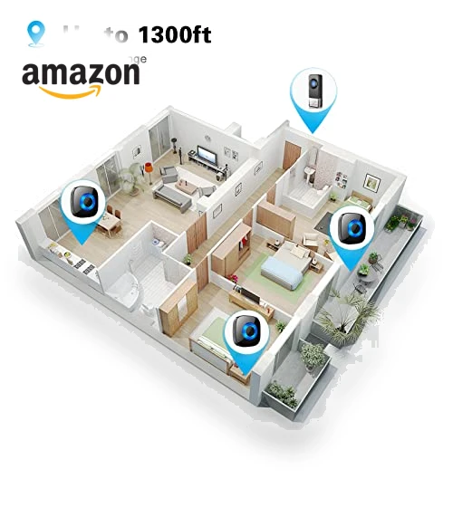 Wireless Doorbell Chime Kit with Mute Mode, 58 Ringtones, LED Strobe — Kits, PHYSEN