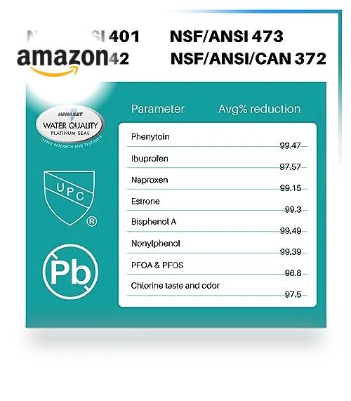 NSF Certified Replacement Refrigerator Water Filter, 3 Pack — Refrigerator Filters, ICEPURE