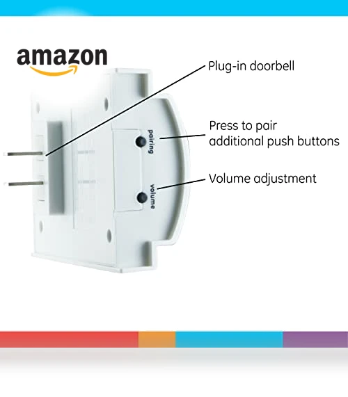 Wireless Doorbell Kit with Plug-In Receiver, 2 Melodies, 150 Ft Range — Push Buttons, GE