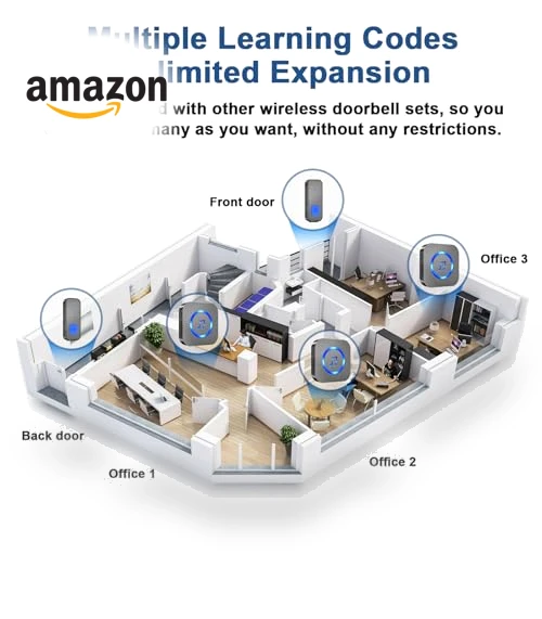 Wireless Doorbell with 3 Receivers, IP55 Waterproof, 1300 FT Range, 55 Chimes — Kits, SURFOU