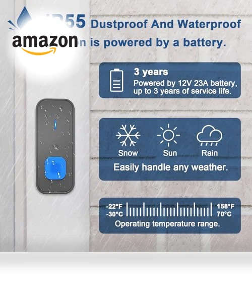 Wireless Doorbell with 3 Receivers, IP55 Waterproof, 1300 FT Range, 55 Chimes — Kits, SURFOU