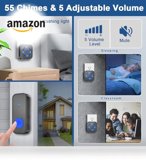 Wireless Doorbell with 3 Receivers, IP55 Waterproof, 1300 FT Range, 55 Chimes — Kits, SURFOU