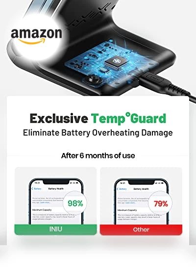 15W Fast Qi-Certified Wireless Charging Station with Adaptive Light — Charging Solutions, INIU