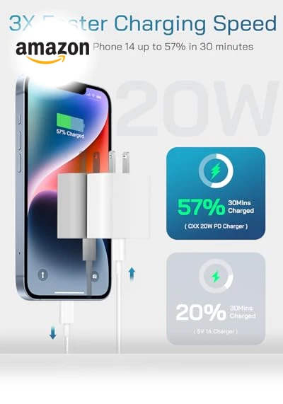 Fast Charging 20W USB-C Block with 6 Ft Cord [3 Pack] — Charging Solutions, Shenzhen Yijiapin Trading Co., Ltd.