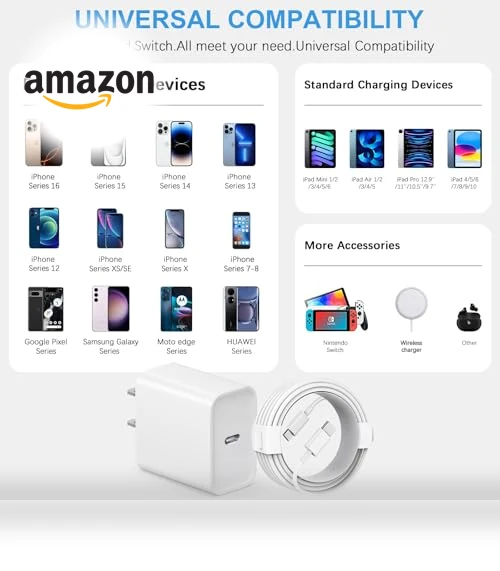 Fast Charging Type C USB C Charger Block with 2 Pack 6FT Cable — Charging Solutions, Shenzhen Dipinle Technology Co., Ltd